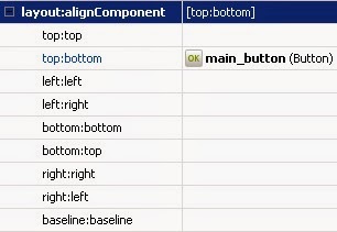 Alineación de limites del TextView