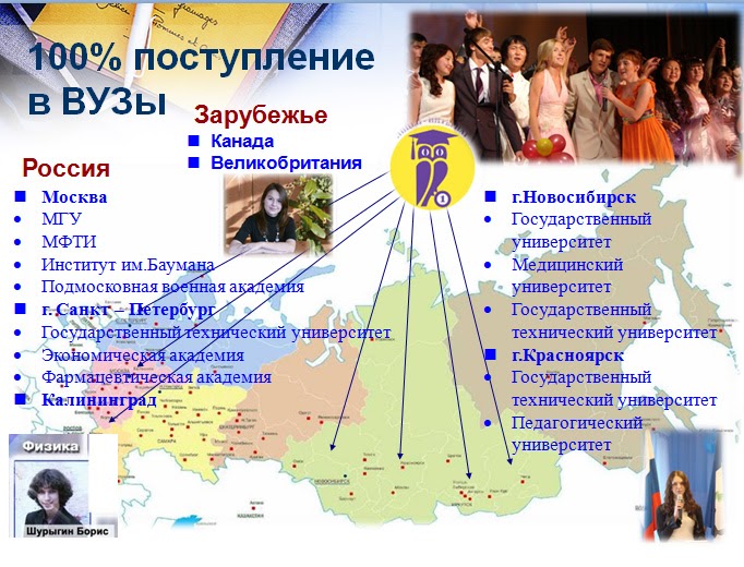 География поступление в вуз. Слайд география поступления выпускников. Высшая школа экономики приемная комиссия. Образование вуз. Образование вуз.