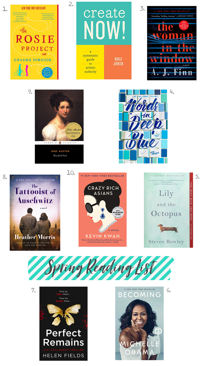 Seasons of Books: Spring 2019 - La Lilú Spring reading list, book recommendations, reading inspiration, crime fiction, non-fiction, young adult, romantic comedy, literary fiction, creativity