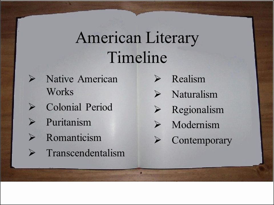 english american literature an overview essay American literature overview essay, a common theme in american literature and a and sample syllabi of american literature from a college english. english american literature an overview essay American literature overview essay, a common theme in american literature and a and sample syllabi of american literature from a college english.