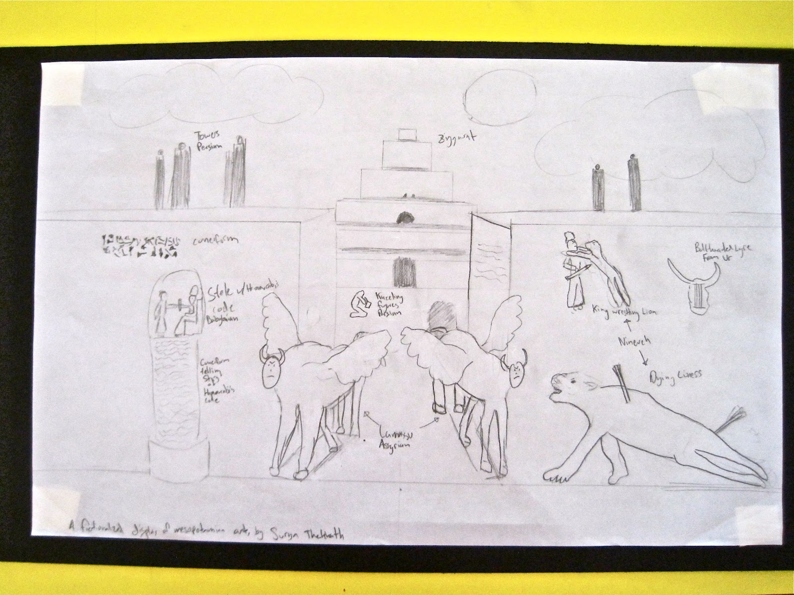 Pinewood Art AP Art History Mesopotamia Projects