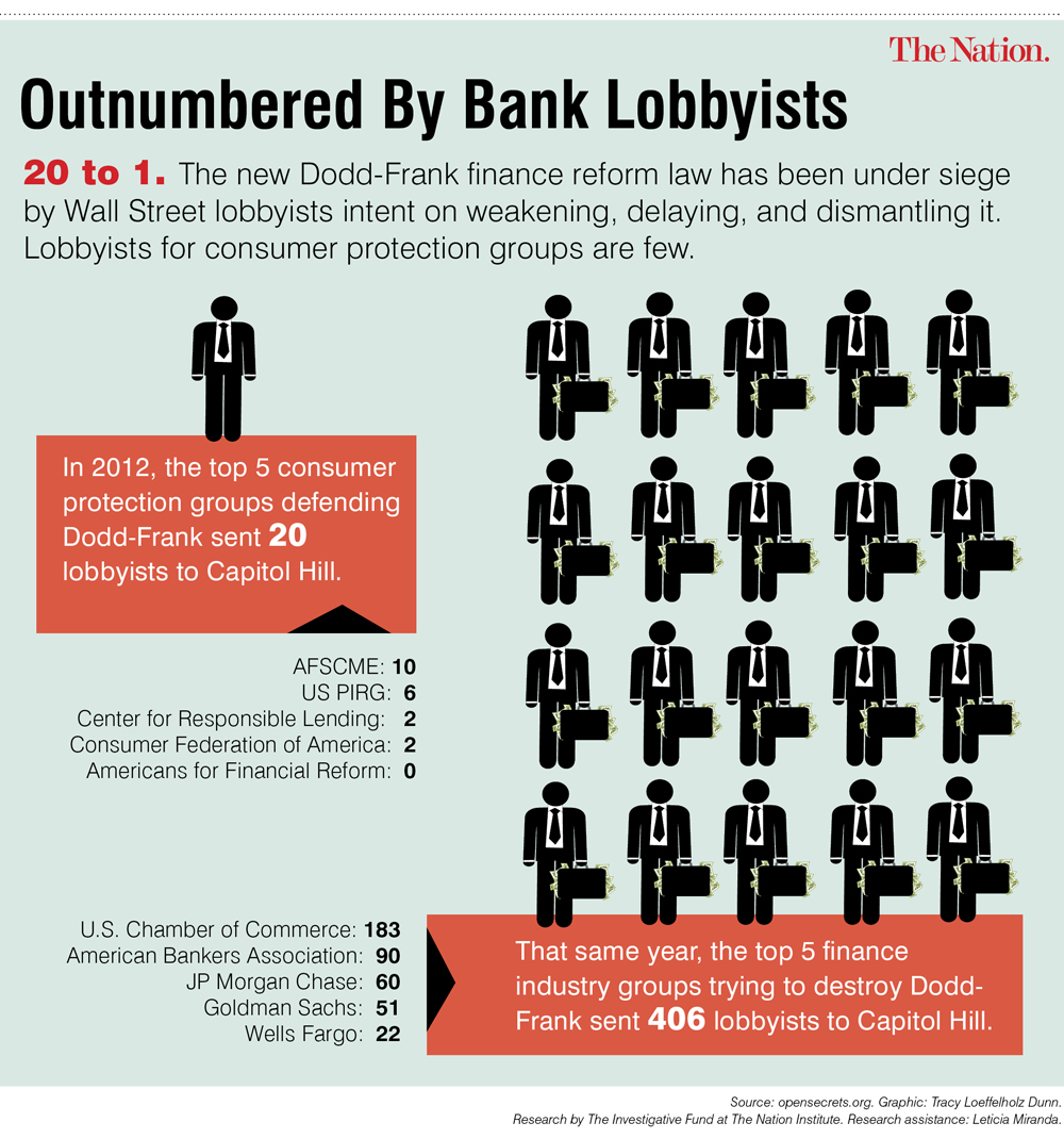 три человека общаются. Tried group. сидеть в окружении людей. студия йоги «yoga project”. фото олега тинькова сейчас.