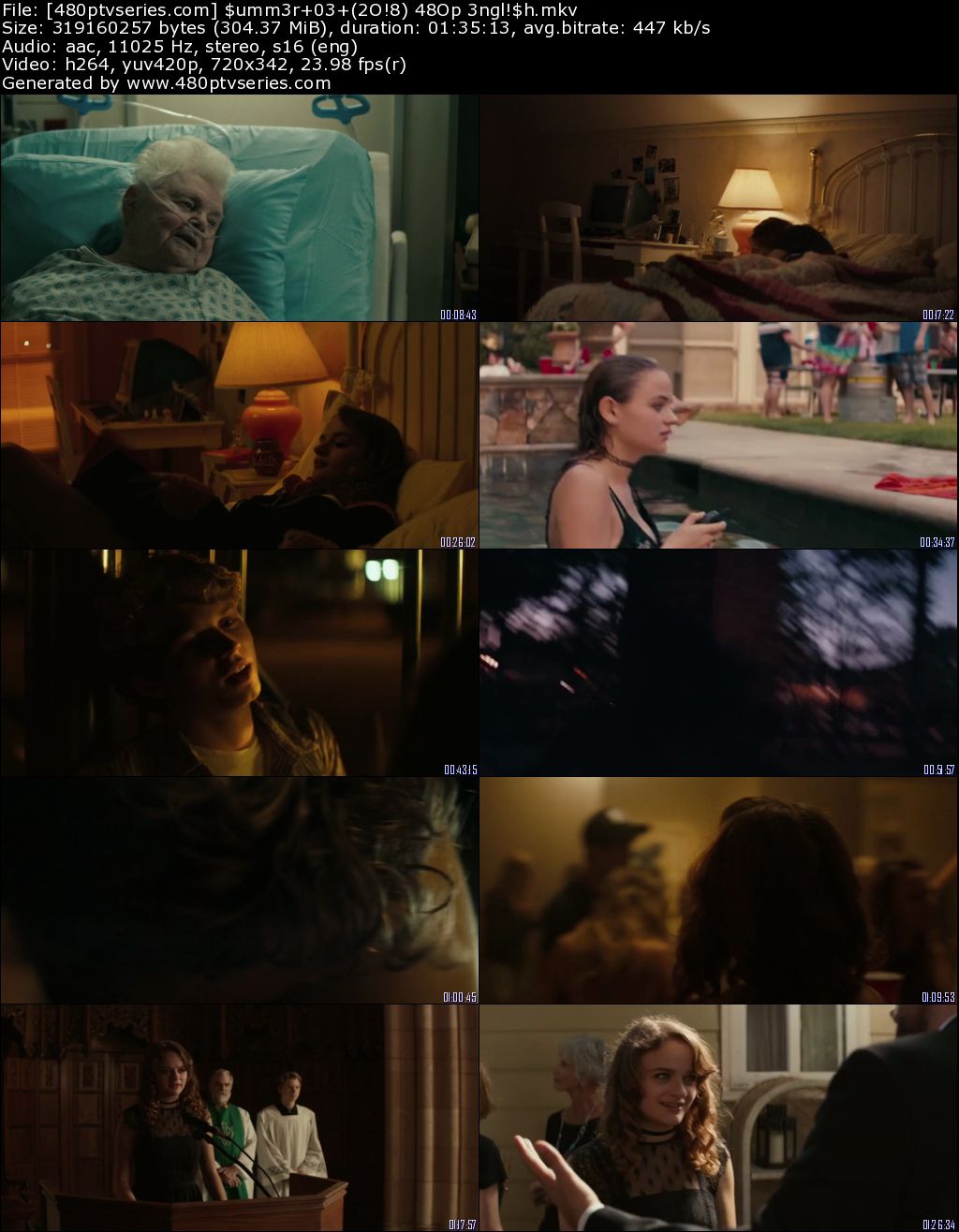 Summer 03 (2018) 300MB Full English Movie Download 480p Web-DL Free Watch Online Full Movie Download Worldfree4u 9xmovies