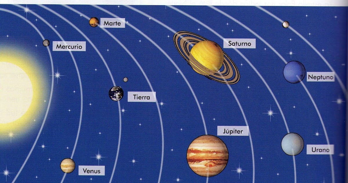 NUESTROS VECINOS, LOS DEL SISTEMA SOLAR