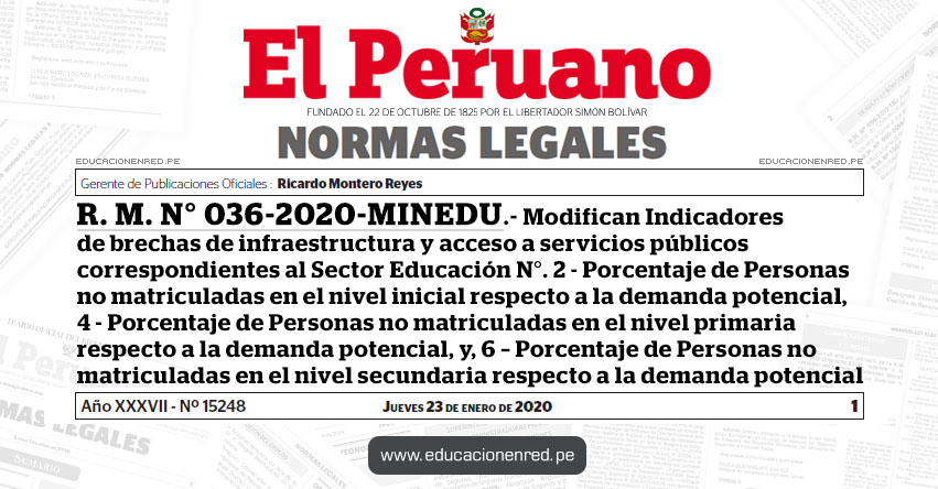 R. M. N° 036-2020-MINEDU.- Modifican Indicadores de brechas de infraestructura y acceso a servicios públicos correspondientes al Sector Educación N°. 2 - Porcentaje de Personas no matriculadas en el nivel inicial respecto a la demanda potencial, 4 - Porcentaje de Personas no matriculadas en el nivel primaria respecto a la demanda potencial, y, 6 - Porcentaje de Personas no matriculadas en el nivel secundaria respecto a la demanda potencial R. M. N° 036-2020-MINEDU.- Modifican Indicadores de brechas de infraestructura y acceso a servicios públicos correspondientes al Sector Educación N°. 2 - Porcentaje de Personas no matriculadas en el nivel inicial respecto a la demanda potencial, 4 - Porcentaje de Personas no matriculadas en el nivel primaria respecto a la demanda potencial, y, 6 - Porcentaje de Personas no matriculadas en el nivel secundaria respecto a la demanda potencial