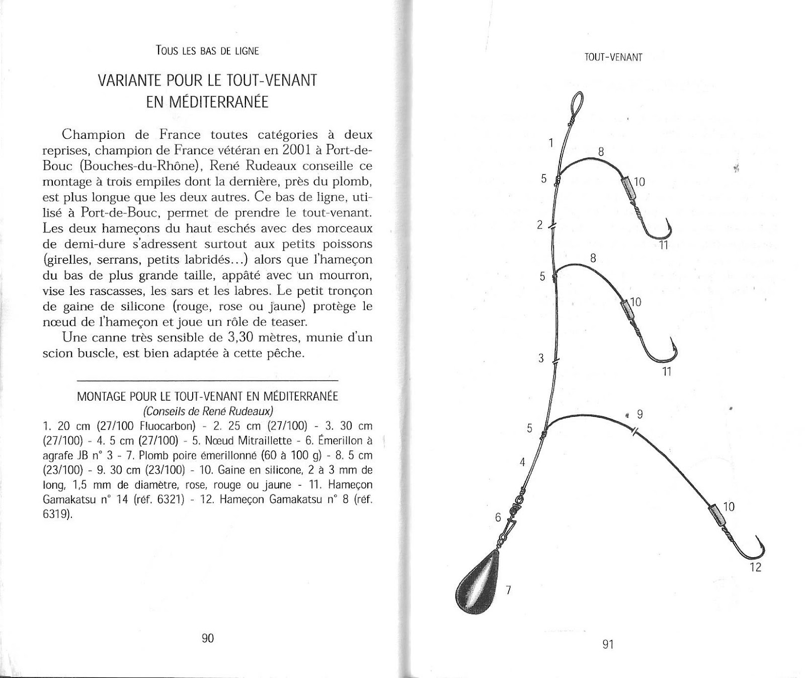 Montage Ligne Pêche En Mer En Bateau Leçons de choses: Tous les bas de ligne pour la pêche en mer en bateau