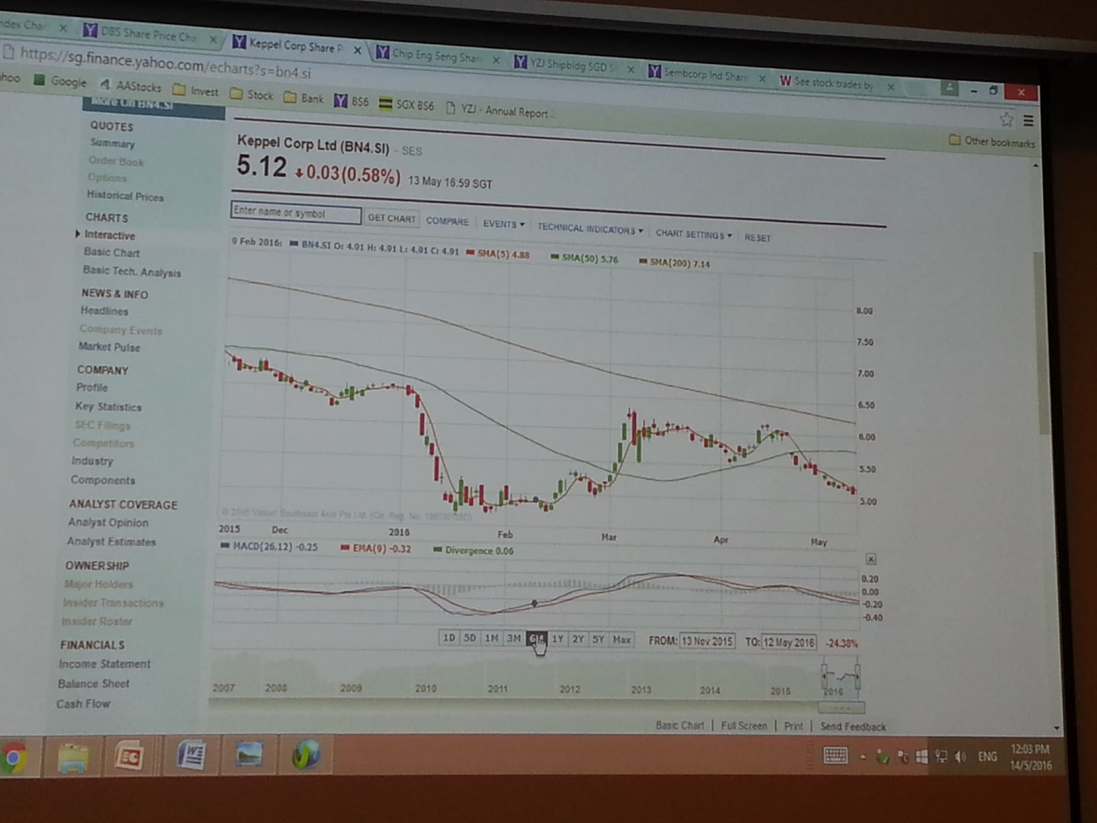 Kki forex