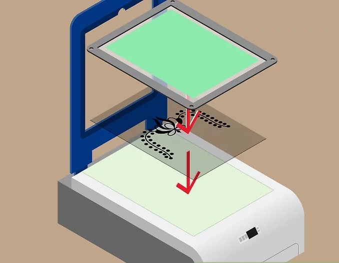 Screen Printing Machine Reviews and Buying Guides How to Use a Yudu