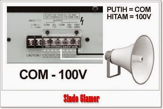 Cara Pasang Ampli Toa Ke Speaker Delinews Tapanuli