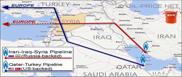 Iran%2BQatar%2Bgas%2Bpipelines%2Bthrough%2BSyria.jpg