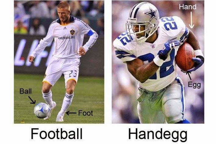 STRENGTH FIGHTER™: Football vs Soccer