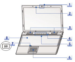 MSI CX61 2QC (GT 920M) Manual PDF Download (English) MSI CX61 2QC (GT 920M) Manual PDF Download (English)