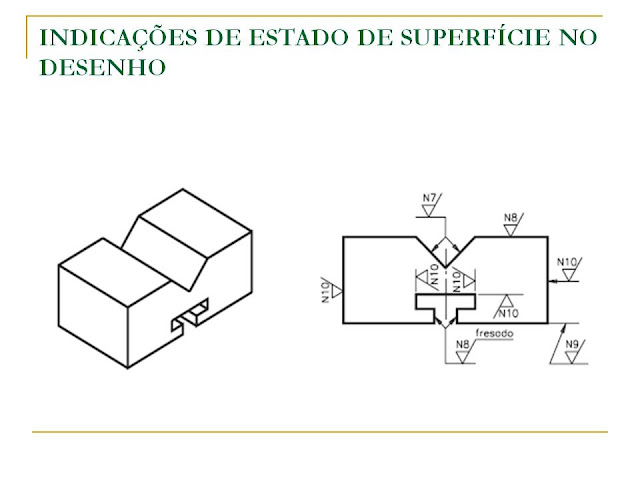 CTT- SIMBOLOGIA DE USINAGEM AULA 06 | CTT - ESPECIALIZAÇÃO EM DESENHO ...