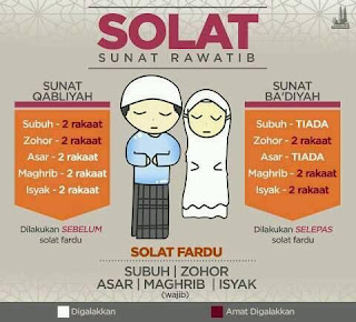 Kumpulan Niat Sholat Sunah Rawatib Sunah Qabliyah dan Sunah Ba'diyah Hermanbagus Kumpulan Niat Sholat Sunah Rawatib Sunah Qabliyah dan Sunah Ba'diyah Hermanbagus