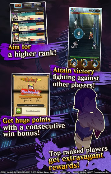 NARUTO: Blazing - Phantom Castle Points and Rewards