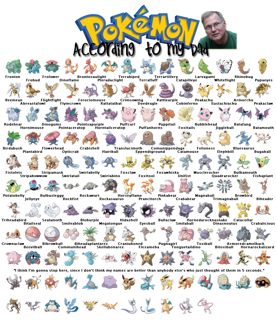 Pokerymon Names Pokerymon Names