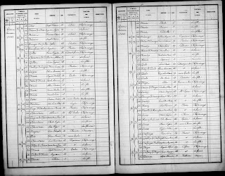 AD28_6Mi7_RECENSEMENT_BAILLEAU-SOUS-GALLARDON_1881_152