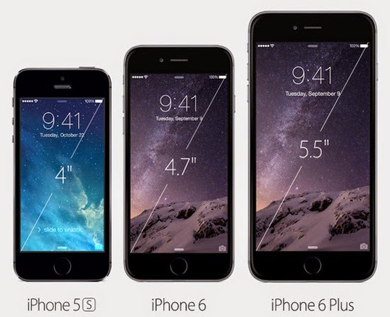 4.7-inch iPhone 6 vs 5.5-inch iPhone 6 Plus Display Screen Comparison 4.7-inch iPhone 6 vs 5.5-inch iPhone 6 Plus Display Screen Comparison
