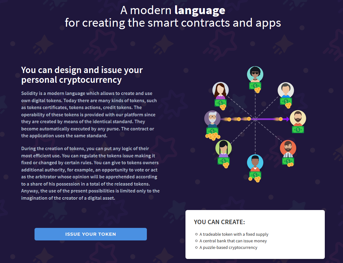 Token owner. Token owner