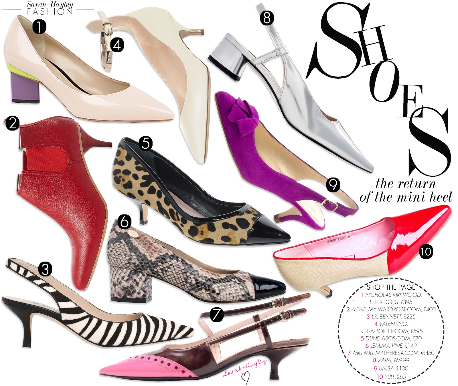 Trend - The new heel height: The Mini-Heel - by Sarah-Hayley Owen