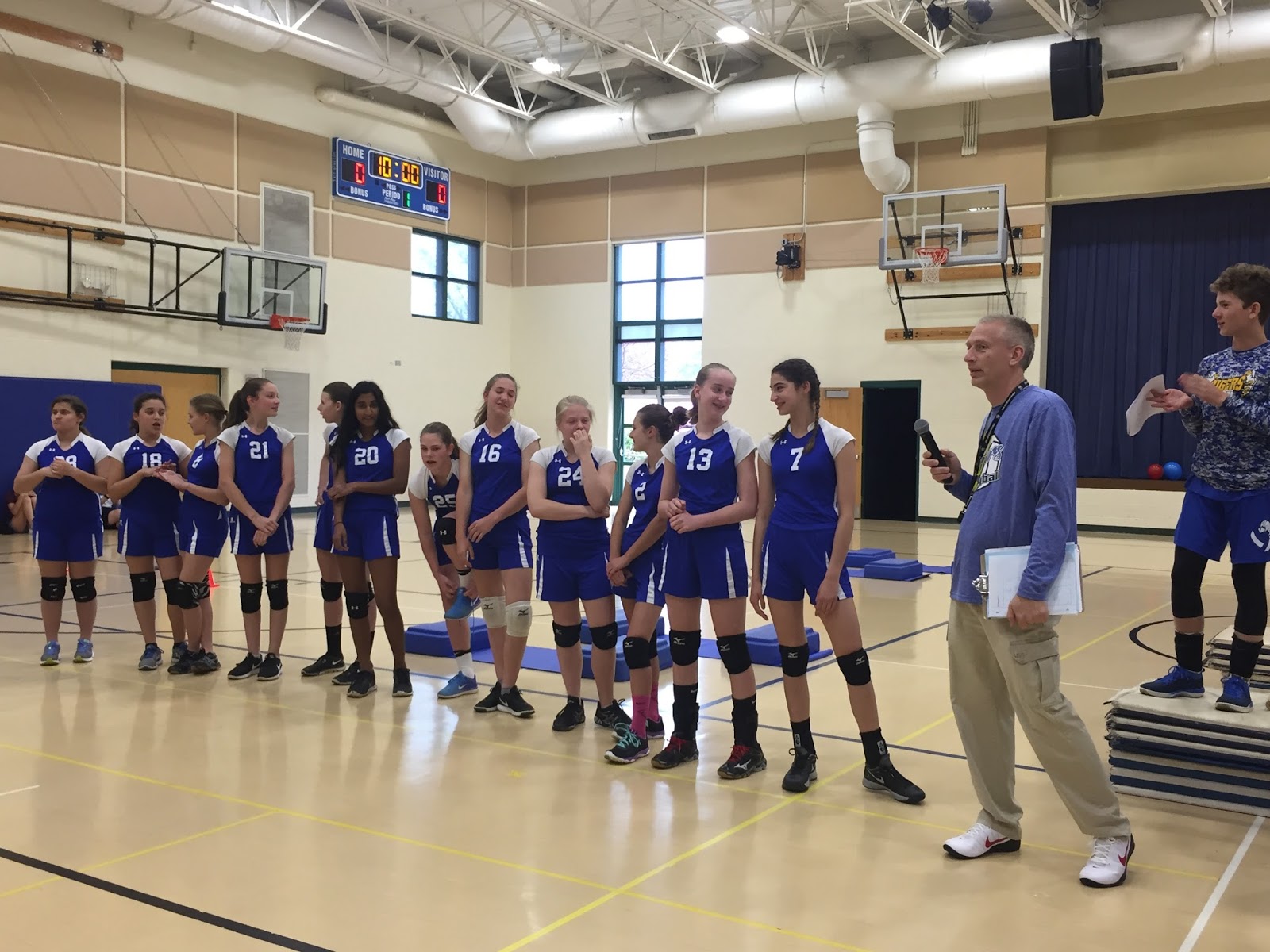 Learning, Leading and Growing The Power of Teamwork