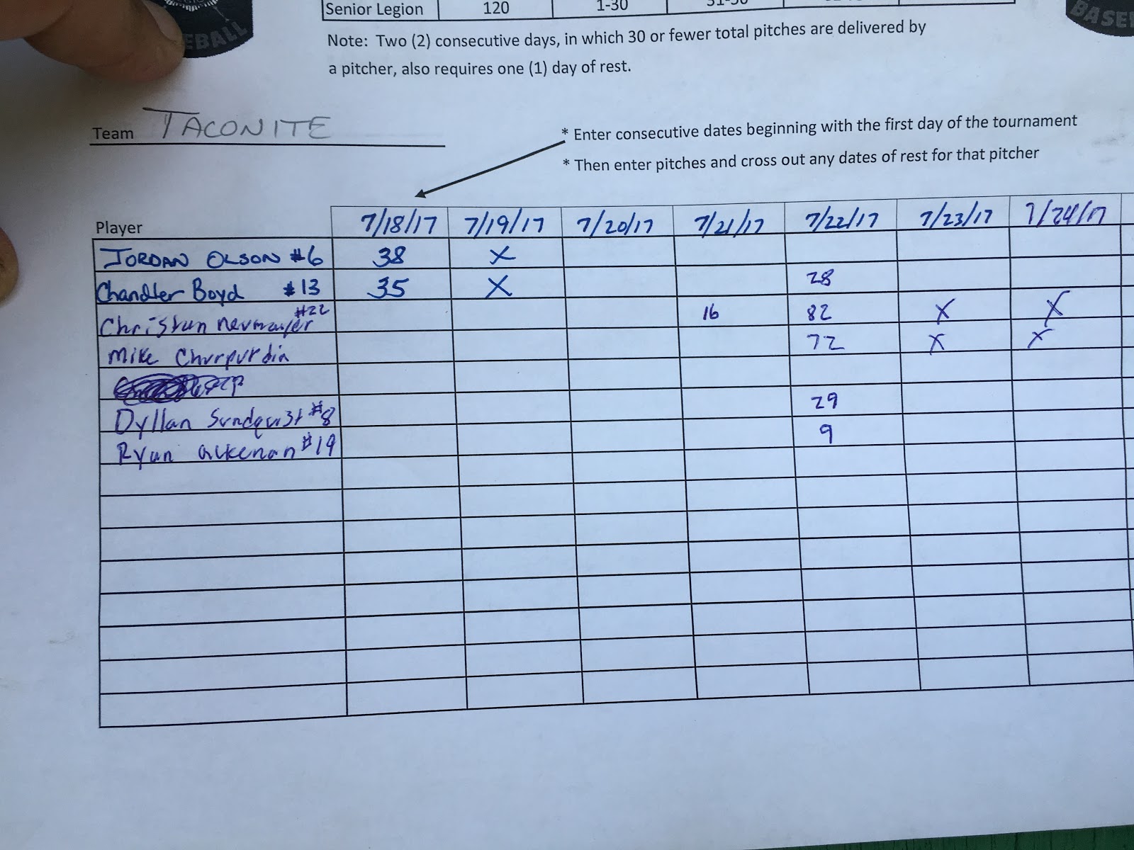 Minnesota Legion Baseball District 8