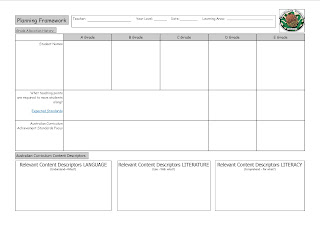 early years learning framework planning templates the australian curriculum hub classroom planning templates early years learning framework planning templates the australian curriculum hub classroom planning templates