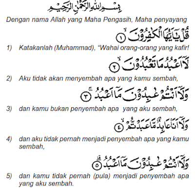 Kandungan Surat Al Kafirun Media Dakwah