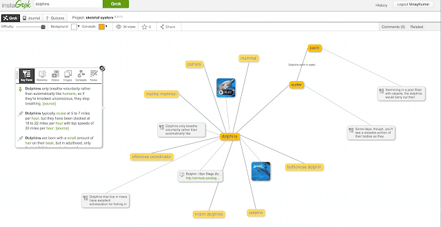 Research topic of interest Instagrook