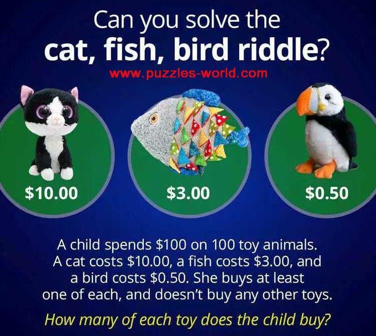 Can you solve the Cat, Fish, Bird Riddle ? | Puzzles World