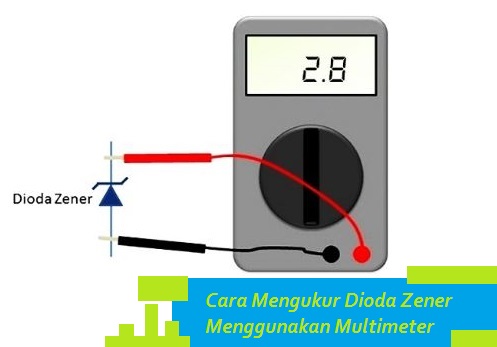 Cara Mengukur Dioda Zener Menggunakan Multimeter Siddix