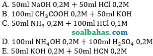 soal pg hidrolisis parsial asam