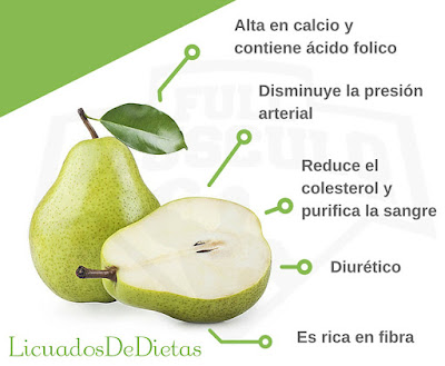 Jugo fresco para tiempo caluroso La pera una de las frutas que favorece el sistema inmunologico, también ayuda a calmar la diarrea.