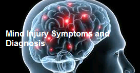 car accident trauma -Learn about 8 symptoms and 8 brain injuries and ...