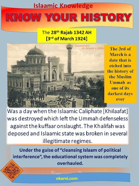 Know your History Islamic Knowledge