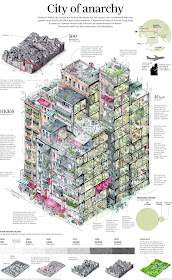 http://www.visualcapitalist.com/kowloon-walled-city/