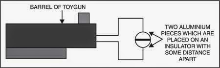 Simple Electric Shock Gun Circuit Diagram | Electronic Circuits Diagram