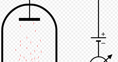 MICROELECTRONICA PROFE CHUCHO Del diodo al vacío a la