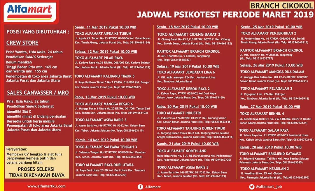 LOKER TANGERANG 5 MARET 2019 TERBARU