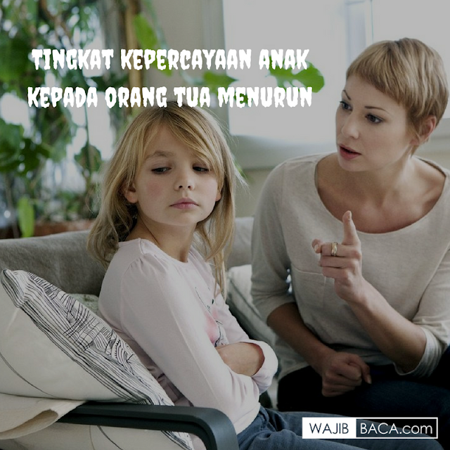 Jangan Sering Membentak Anak, Ketahui Akibatnya Jika Dilakukan, Hasilnya Cukup Mengejutkan! Jangan Sering Membentak Anak, Ketahui Akibatnya Jika Dilakukan, Hasilnya Cukup Mengejutkan!