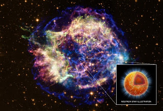 Cassiopeia A y estrella de nuestrones con superfluído