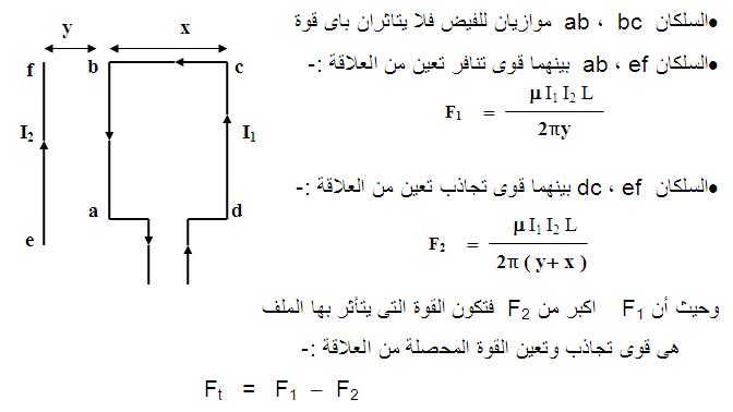 رقم مستشفى الملك فيصل التخصصي المواعيد