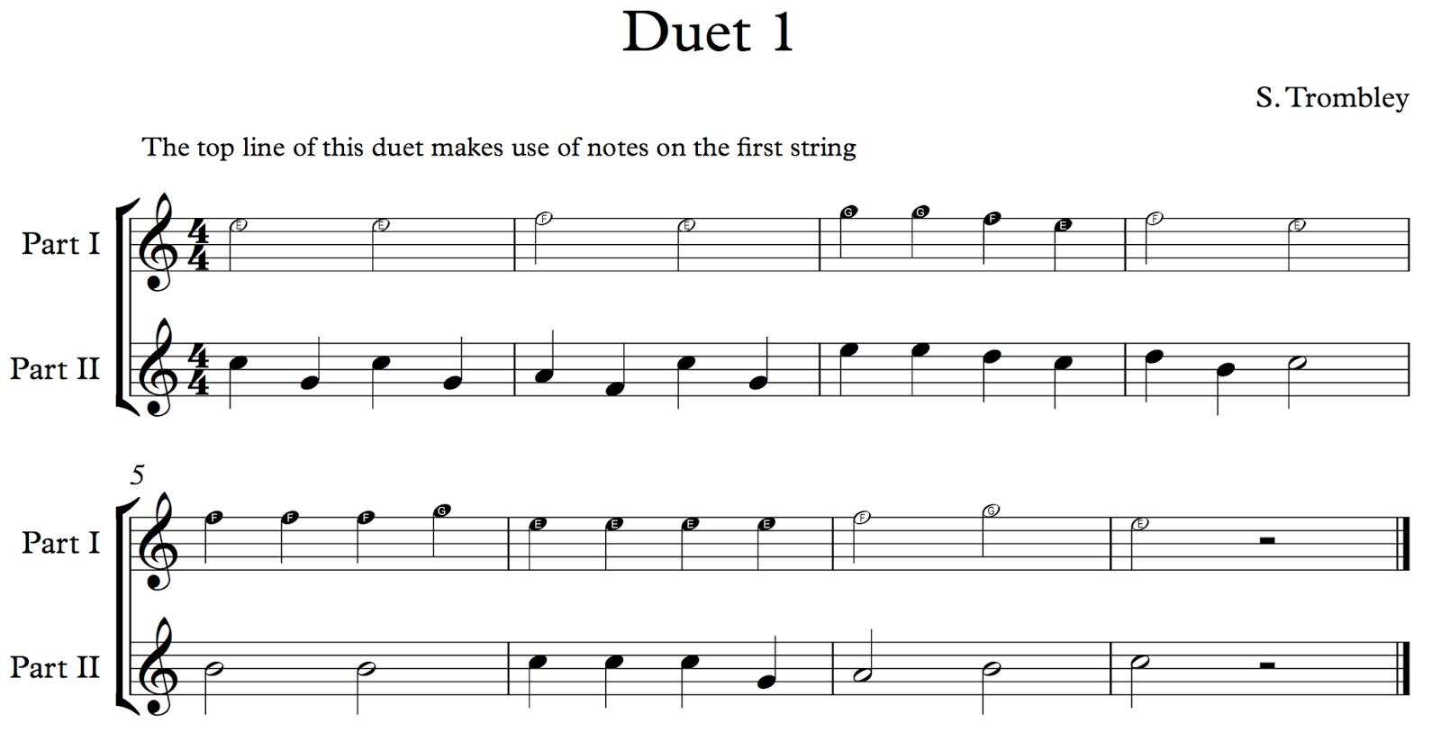 GHS Guitar Duet Reading Notes on the First String