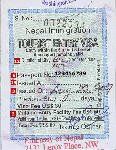 tourist visa for bangladesh from nepal