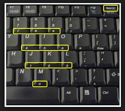 Cara Disable Numlock Pada Keyboard Laptop Semua Merk