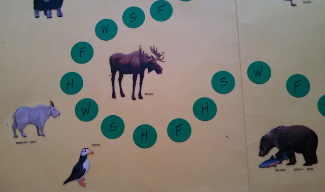 Games For Learning: Walk, Swim, Fly, or Hop