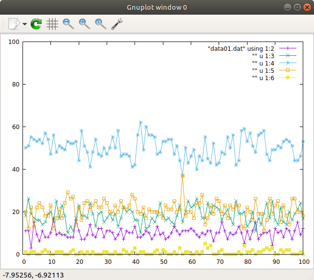 Python Random Choices Python Random Choices