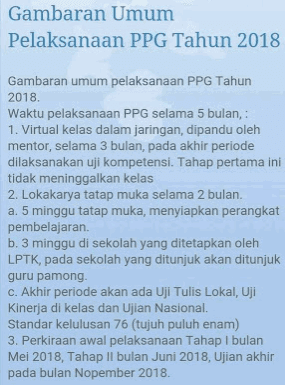 gambaran pelaksanaan ppgj