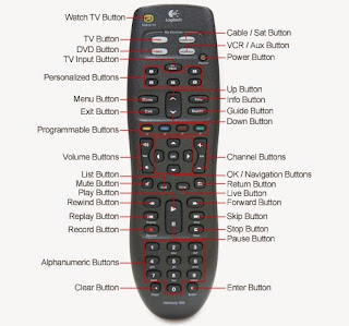Logitech Harmony 300 Logitech Harmony 300