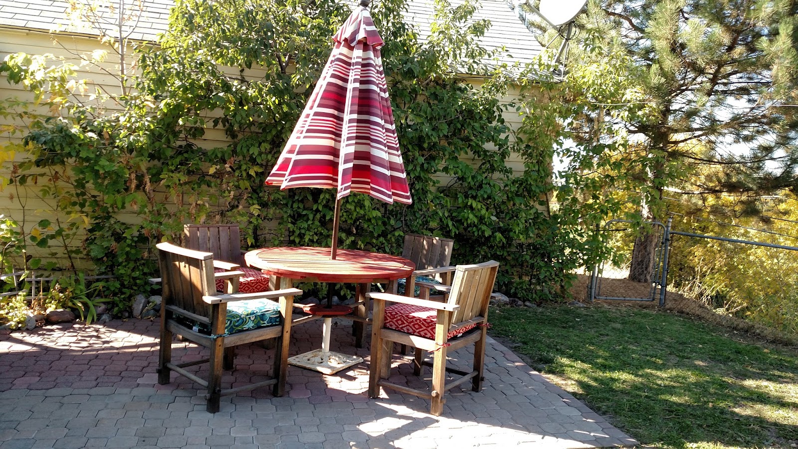 Missoula Furnished Rentals